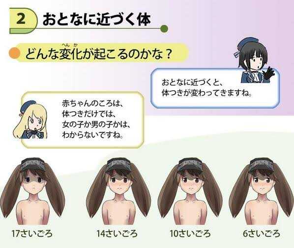 【画像】ロリコンは６を選ぶらしいｗｗｗｗｗ